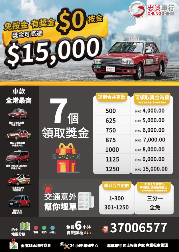 免按金有獎金計劃，獎金高達$15,000！